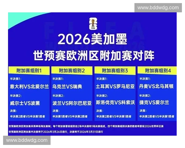 2026世界杯赛事资产如何通过云端协议实现赞助权益实时化分发